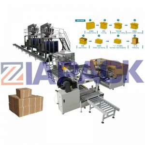 Linija za automatsku proizvodnju ambalaže za punjenje kartonskih kutija