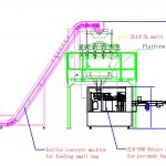 Automatsko punjenje malih vrećica za formiranje praha i pakiranje u veliku liniju za pakovanje već napravljenih vrećica